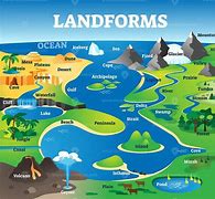 Image result for Best Country Geographical Formation