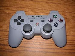 Image result for PS3 Hand Controller