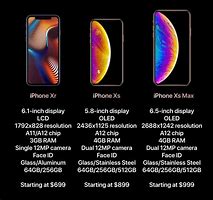 Image result for iPhone XS Max Brochure