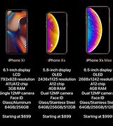 Image result for Details of iPhone XS