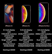 Image result for iPhone XS Specs Price