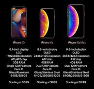 Image result for iPhone Specs X10