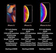 Image result for iPhone XS Max Specification