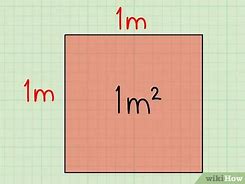 Image result for What Is Meters Squared