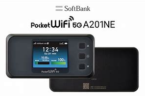 Image result for Pocket WiFi 300 Euros