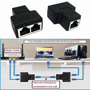 Image result for Ethernet Cable Splitter Box