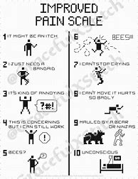 Image result for Improved Pain Scale Cross Stitch Pattern