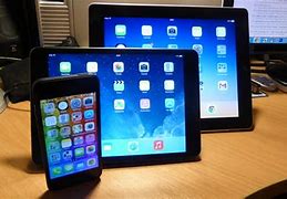 Image result for All Apple Products