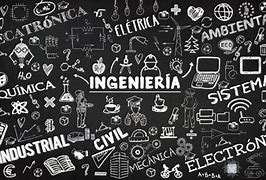 Image result for ingenied�a