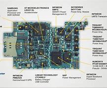 Image result for iPhone Internal Memory Card