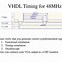 Image result for VGA Signal Generator