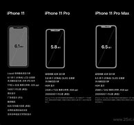 Image result for iPhone 11 Und iPhone 11 Pro