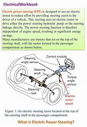 Image result for Electric Power Steering for Classic Cars