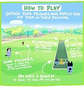 Image result for Wicketkeeper Gather Ball