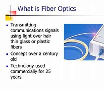 Image result for Fiber Optics Tutorial