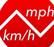Image result for Mph to M S