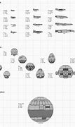 Image result for Model Ship Scale Sizes