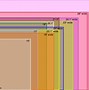 Image result for Screen Inches Sizes