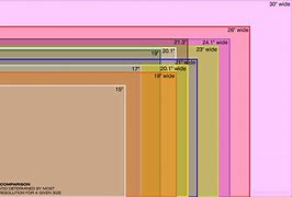 Image result for Samsung a Series Size Chart
