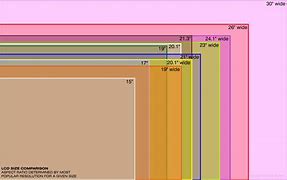 Image result for 16 9 Screen Size Chart