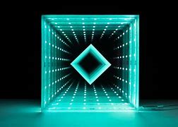 Image result for Infinite Mirror On Blurry Glass