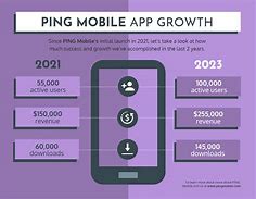 Image result for Phone Comparison Infographic