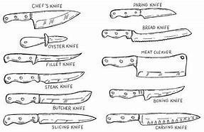 Image result for Knife with Reference