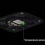 Image result for Apple Watch Temperature