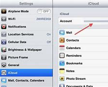 Image result for How to Set Up Apple ID