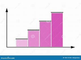 Image result for Pink Bar Graph with Arrow Going Up