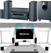 Image result for Onkyo Speakers Dolby Atmos