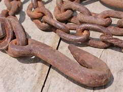 Image result for Log Chain Hooks