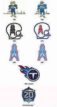 Image result for Tennessee Titans New Logo