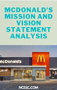 Image result for McDonald's Vision Statement