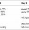 Image result for Collapsed Lung On X-ray