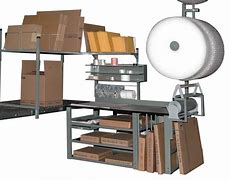 Image result for Packing Workstation