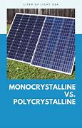 Image result for Monocrystalline vs Polycrystalline