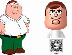 Image result for Peter Griffin Mii