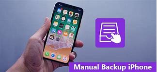 Image result for Manual Iphon