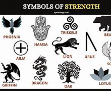Image result for Latin Symbol for Power