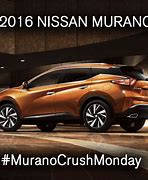 Image result for Nissan Motor Limited