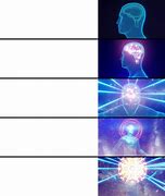 Image result for Expanding Brain Template