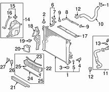 Image result for 2018 Toyota Camry XSE V6 Engine