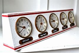 Image result for Shiftket Time Clock