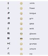 Image result for Funny Faces with Keyboard Symbols