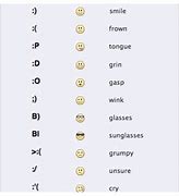 Image result for Fun Keyboard Shortcuts