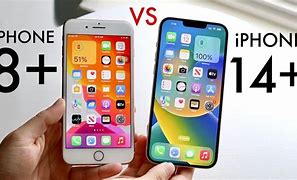 Image result for iPhone 8I Plus Size