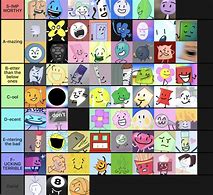 Image result for Battle for Bfb Characters
