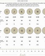 Image result for Ring Size Conversion Chart to Ghana