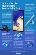 Image result for Samsung Mobiles Fasmily Chart